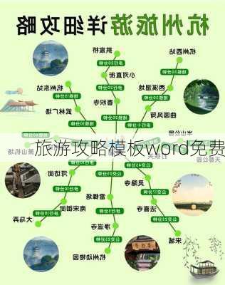 旅游攻略模板word免费