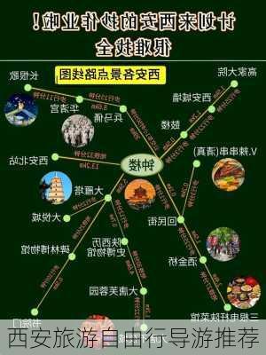 西安旅游自由行导游推荐