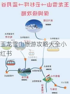 玉龙雪山旅游攻略大全小红书