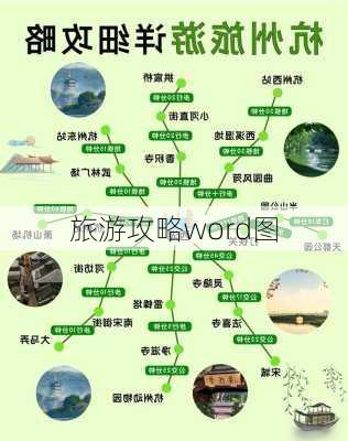 旅游攻略word图