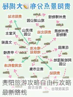 贵阳旅游攻略自由行攻略最新路线