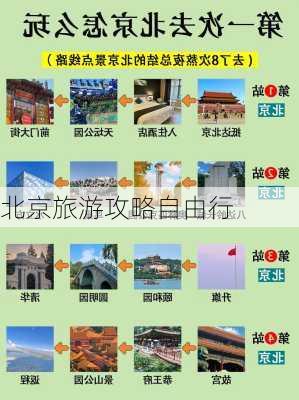 北京旅游攻略自由行