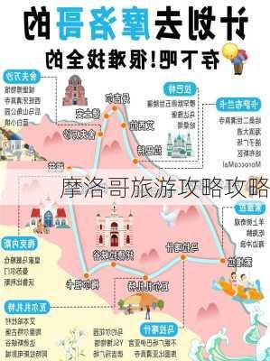 摩洛哥旅游攻略攻略