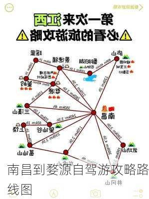 南昌到婺源自驾游攻略路线图