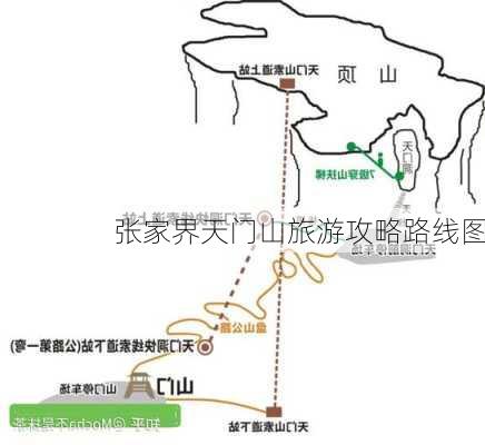 张家界天门山旅游攻略路线图