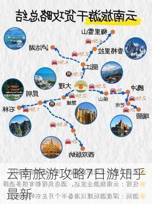 云南旅游攻略7日游知乎最新