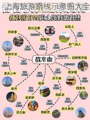 上海旅游路线示意图大全