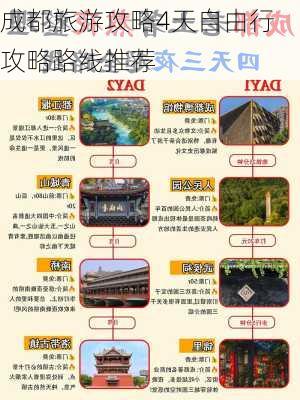 成都旅游攻略4天自由行攻略路线推荐