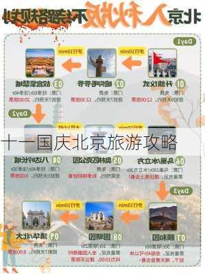 十一国庆北京旅游攻略