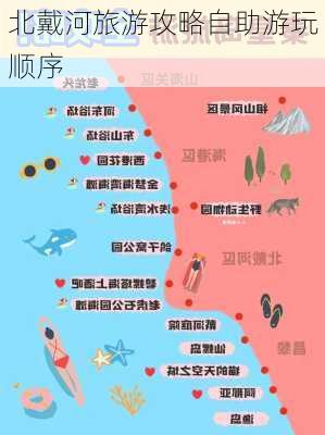 北戴河旅游攻略自助游玩顺序