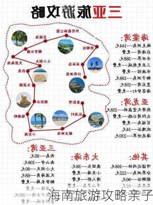 海南旅游攻略亲子