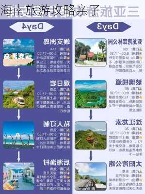 海南旅游攻略亲子