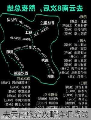 去云南旅游攻略详细路线