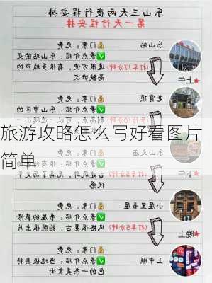 旅游攻略怎么写好看图片简单