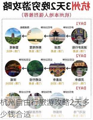 杭州自由行旅游攻略2天多少钱合适