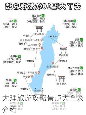 大理旅游攻略景点大全及介绍