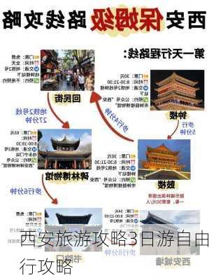 西安旅游攻略3日游自由行攻略