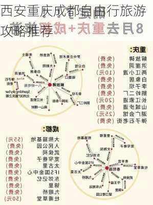 西安重庆成都自由行旅游攻略推荐