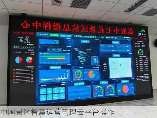 中国景区智慧运营管理云平台操作