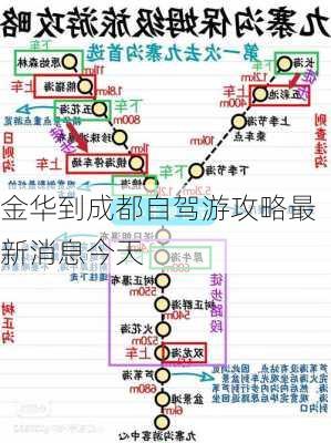 金华到成都自驾游攻略最新消息今天