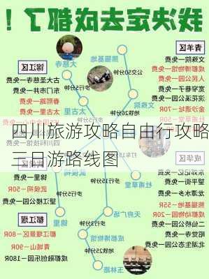 四川旅游攻略自由行攻略三日游路线图