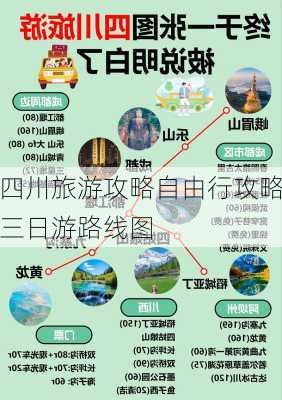 四川旅游攻略自由行攻略三日游路线图