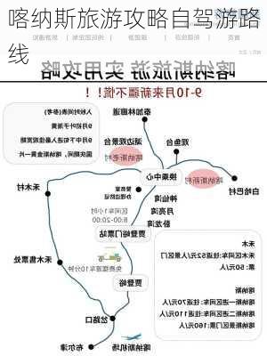 喀纳斯旅游攻略自驾游路线