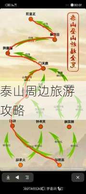 泰山周边旅游攻略