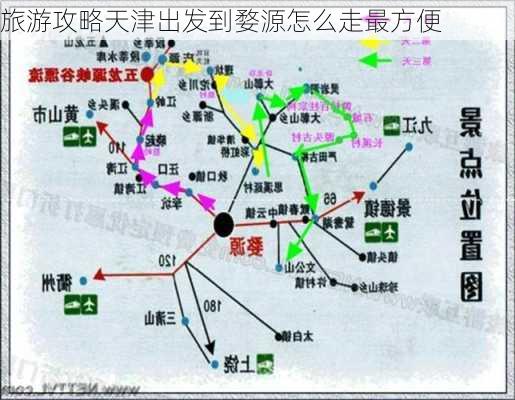 旅游攻略天津出发到婺源怎么走最方便