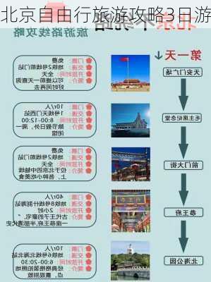 北京自由行旅游攻略3日游