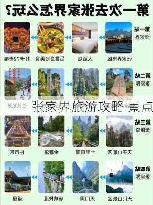 张家界旅游攻略 景点