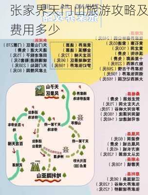 张家界天门山旅游攻略及费用多少