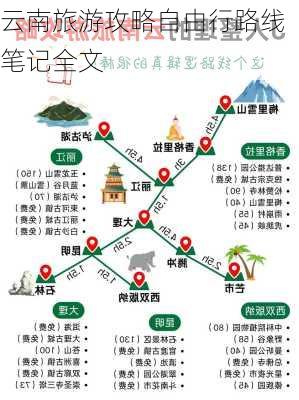 云南旅游攻略自由行路线笔记全文