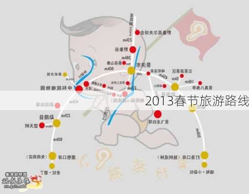 2013春节旅游路线