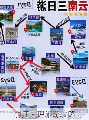 丽江大理旅游攻略