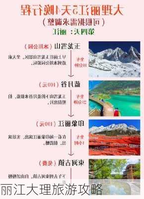 丽江大理旅游攻略