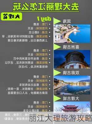 丽江大理旅游攻略