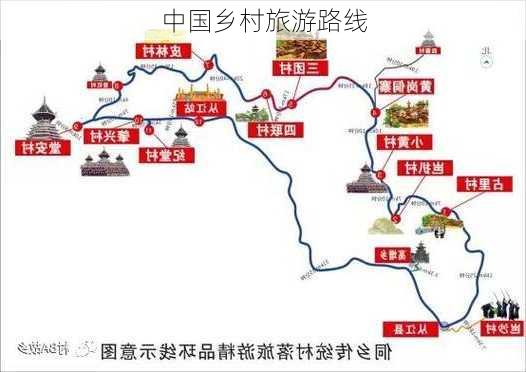 中国乡村旅游路线