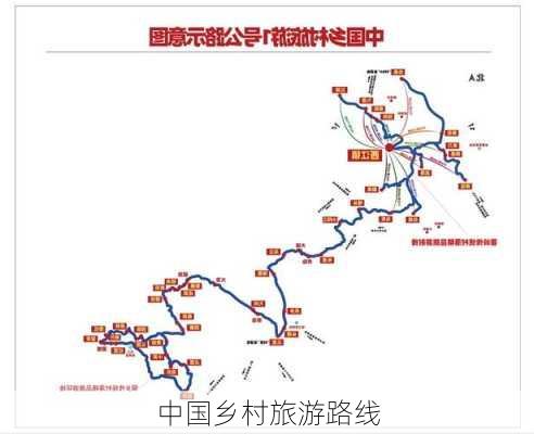 中国乡村旅游路线