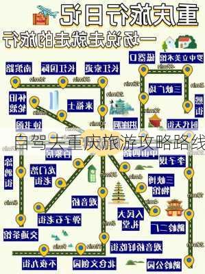 自驾去重庆旅游攻略路线