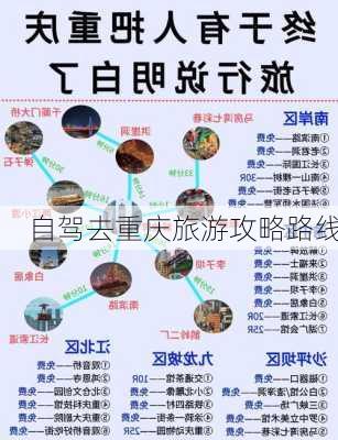 自驾去重庆旅游攻略路线