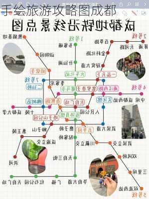 手绘旅游攻略图成都