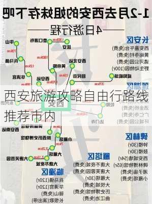 西安旅游攻略自由行路线推荐市内