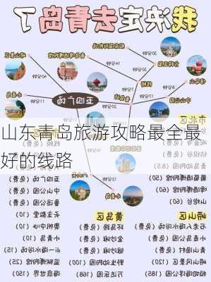 山东青岛旅游攻略最全最好的线路