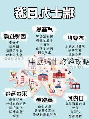 中欧瑞士旅游攻略