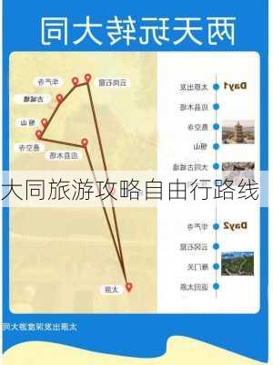 大同旅游攻略自由行路线