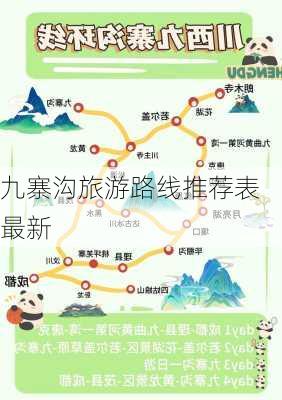 九寨沟旅游路线推荐表最新