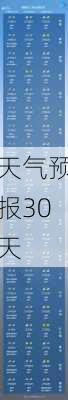 天气预报30天