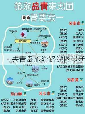 去青岛旅游路线图最新