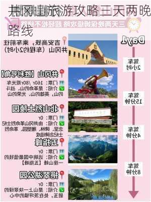 井冈山旅游攻略三天两晚路线